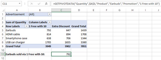 GETPIVOTDATA Excel