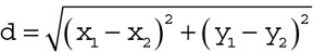 pre-calculus equation