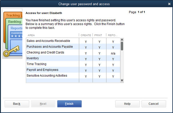 The View User Access dialog box