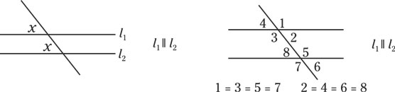 corresponding angles