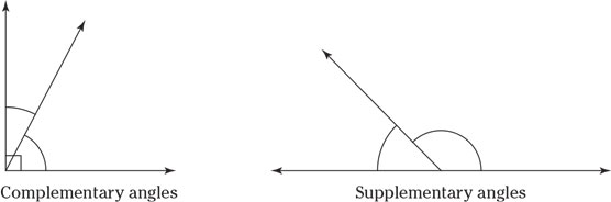 Complementary and supplementary angles.