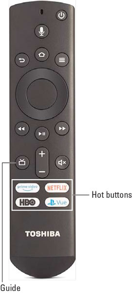 Alexa Voice Remote