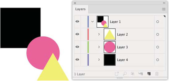 Sequencing layers.