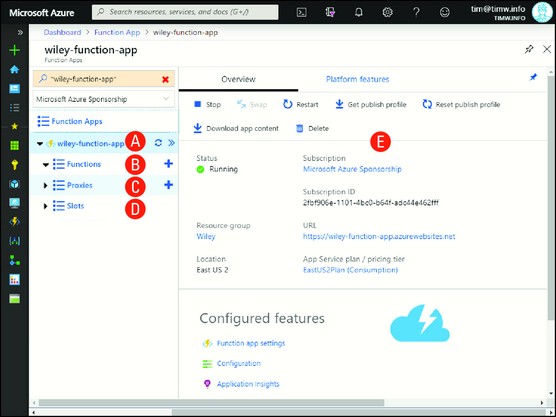 Azure portal