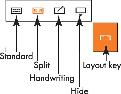 Tap the keyboard key, which is in the lower-right corner of any layout, to display the four options shown.