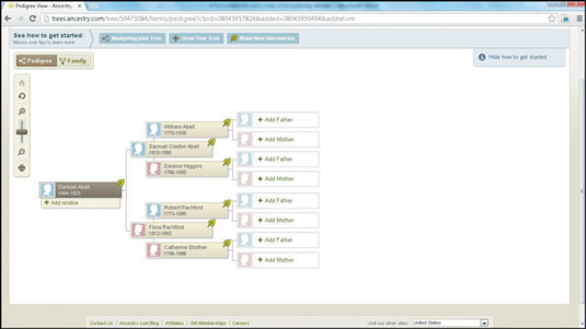 The Pedigree page is shown again with the names of the new family members.