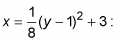 Work with the equation to find the axis of symmetry, focal distance, and directrix.