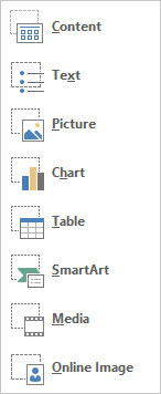 Use the Insert Placeholder drop-down list in the Master Layout group on the Slide Master tab on the Ribbon to insert whatever placeholders you want to add to the new layout.