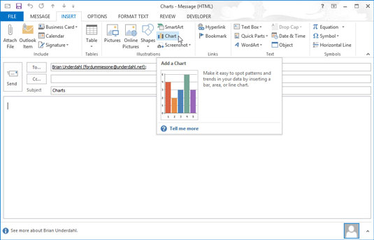 Add charts for impact.