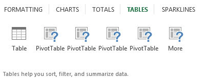 Click the Tables tab at the top of the Quick Analysis options palette.