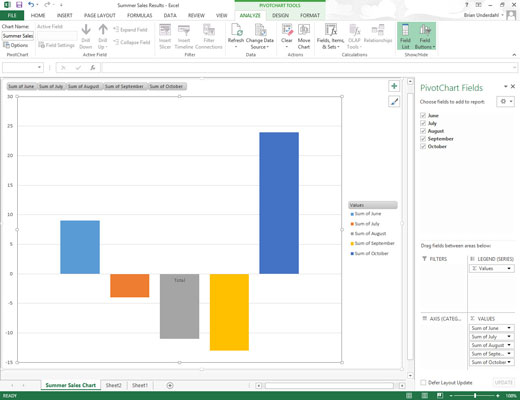 Click OK to close the Move Chart dialog box and open the new chart sheet with your pivot chart.