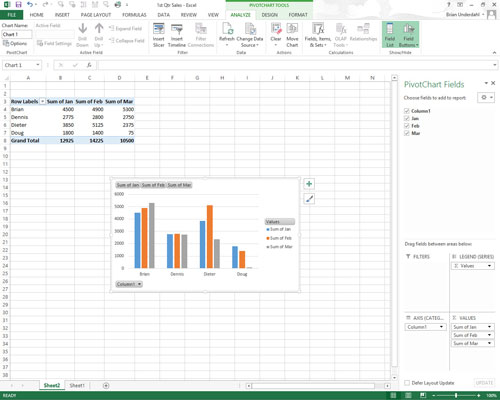 Click the Analyze tab under the PivotChart Tools contextual tab to bring its tools to the Ribbon.