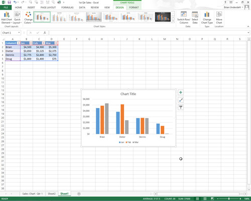 When a preview of the chart you actually want to create appears, click its button in the Quick Analysis options palette to create it.