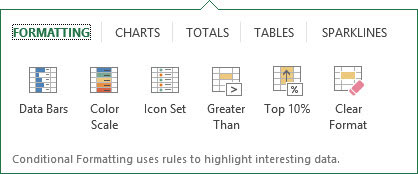 Click the Quick Analysis tool that appears right below the lower-right corner of the current cell selection.