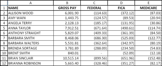 Preview the worksheet before printing, to see the effect of displaying gridlines and/or column and row headings.