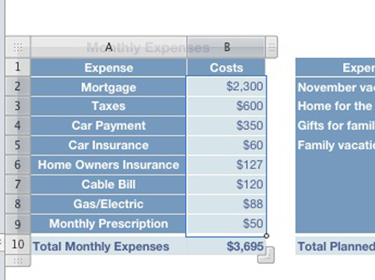 Click in or drag across the cells, rows, or columns you want to format.