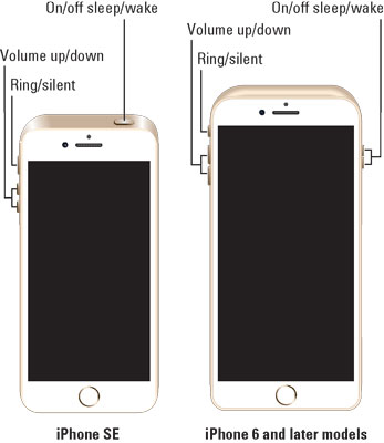 iphone-top-sides