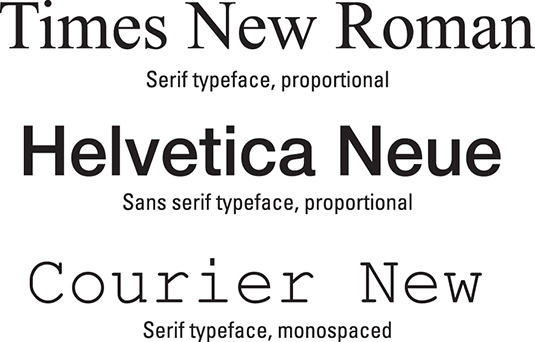 screenshot showing three different typefaces: Times New Roman, Helvetica Neue, and Courier New
