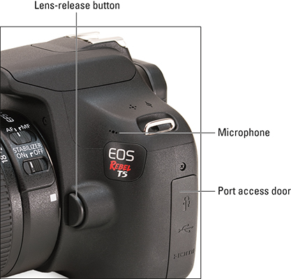 Canon EOS Rebel T5/1200 D image that shows location of the front left of camera controls: lens-release button, microphone, port access door