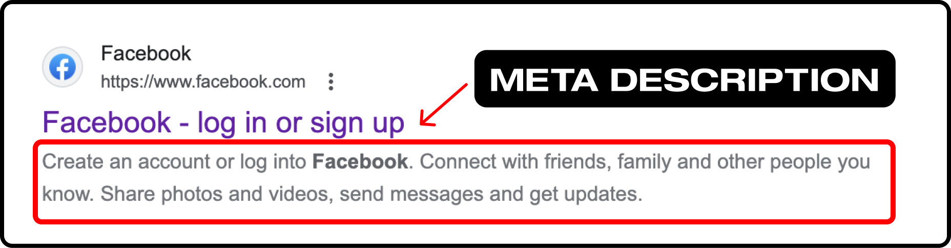 Facebook Meta Description