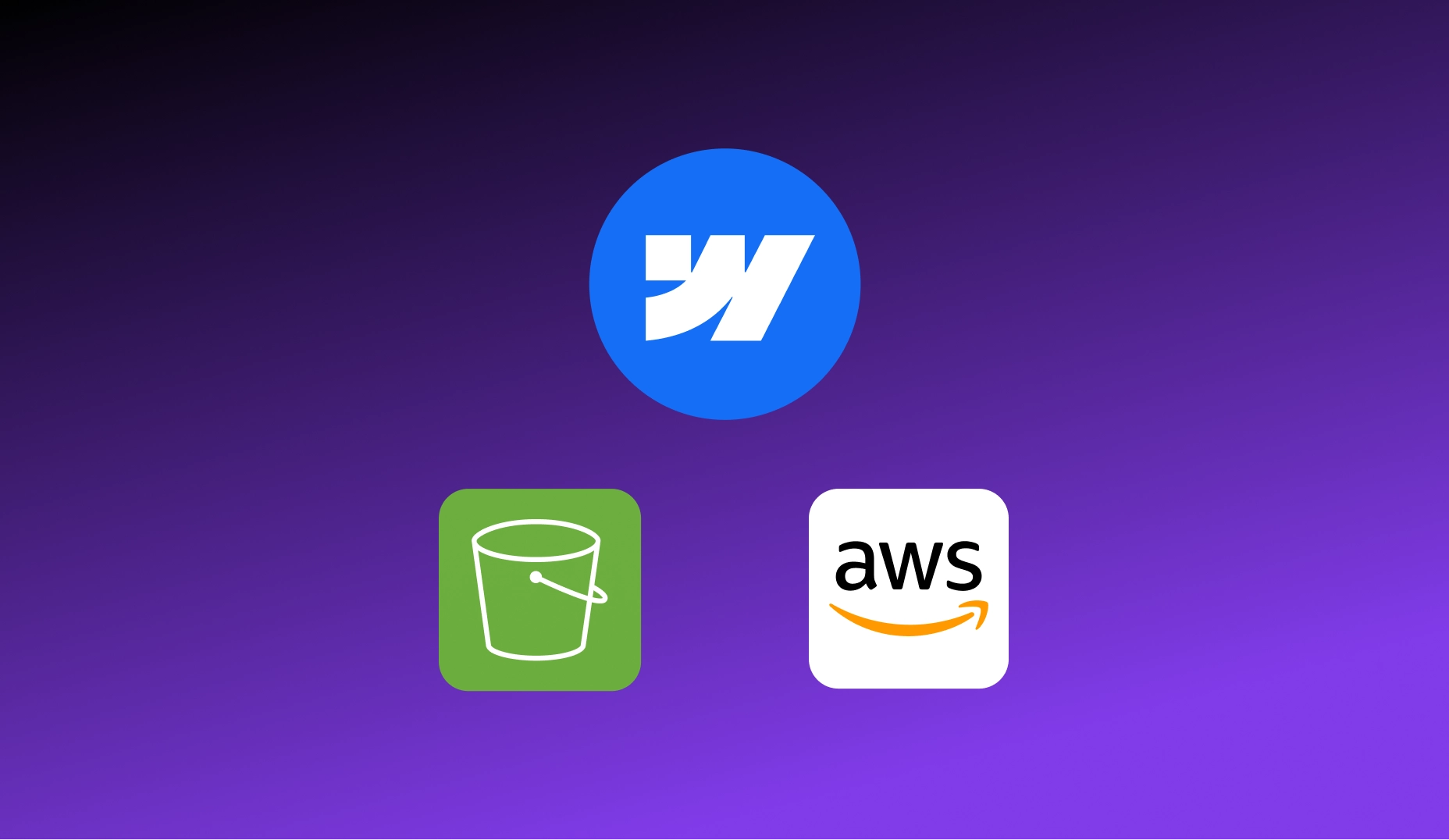 Webflow and Amazon S3 Logos