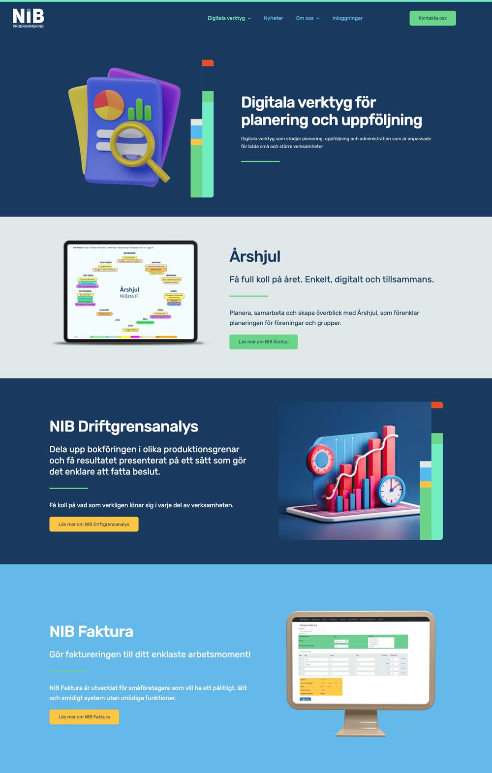 En tydligare digital helhet från varumärke till konvertering