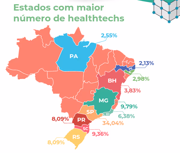 Mapa mostra estados com maior número de healthtechs no Brasil. 