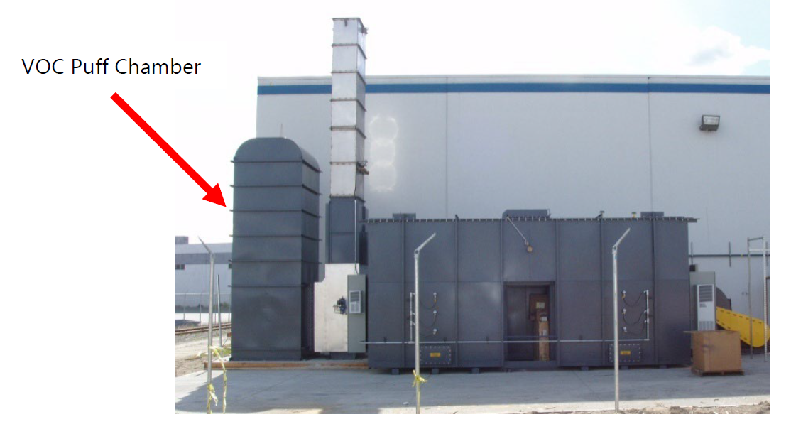 external view of a VOC puff chamber on a thermal oxidizer