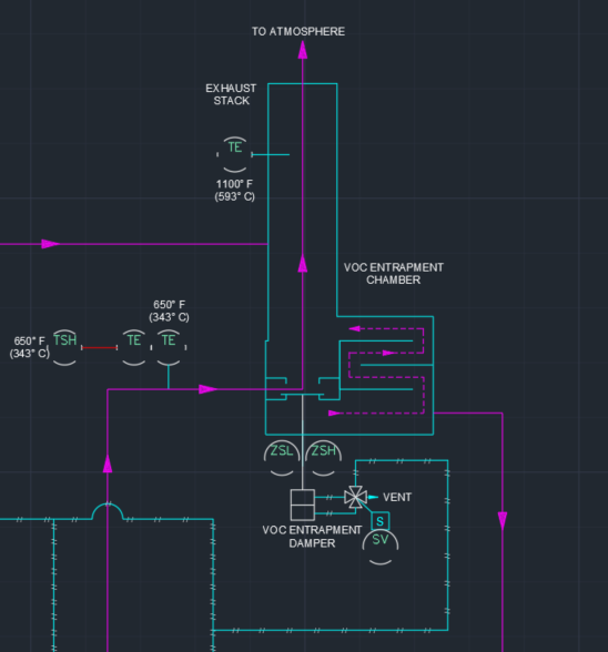 RTO puff chamber schmatic drawing