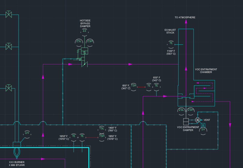Diagram schematic VOC puff chamber with hotside bypass damper addition