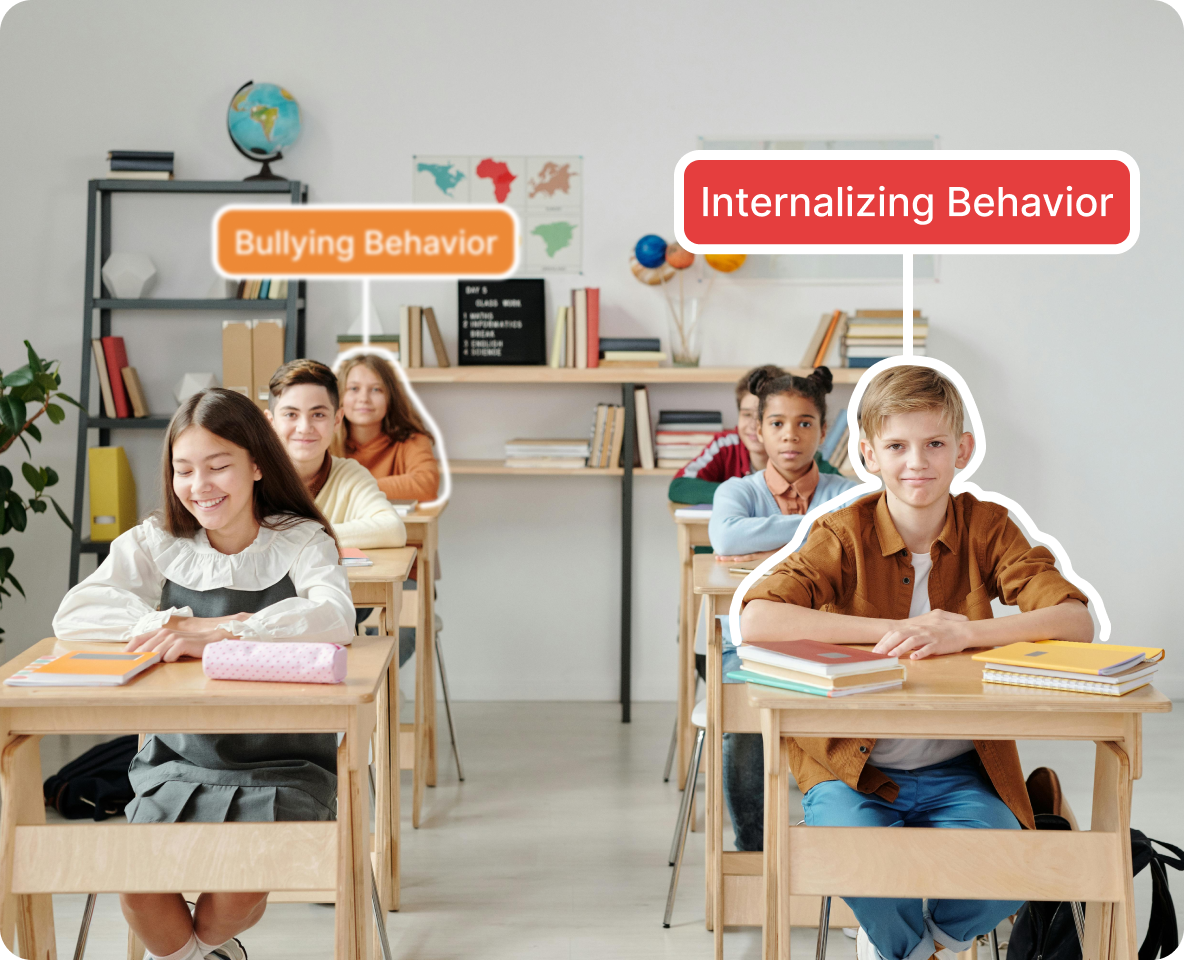 Classroom with students at desks labeled as exhibiting bullying behavior and internalizing behavior.