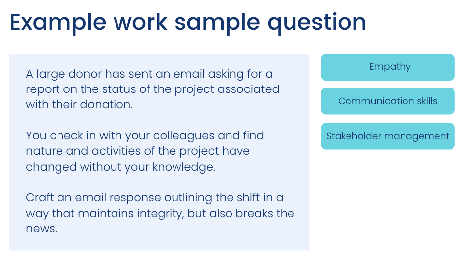 Example work sample question