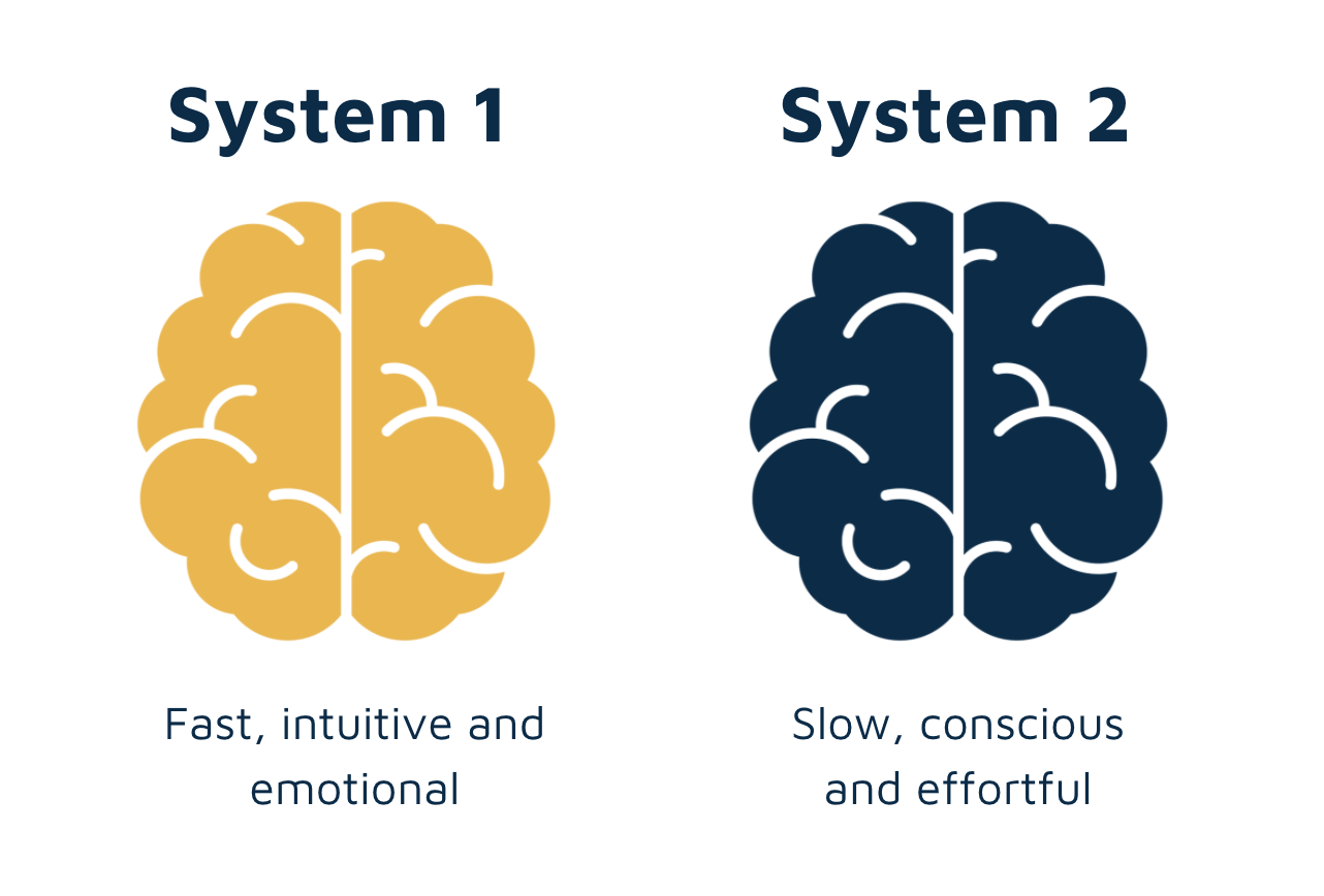 System 1 vs System 2