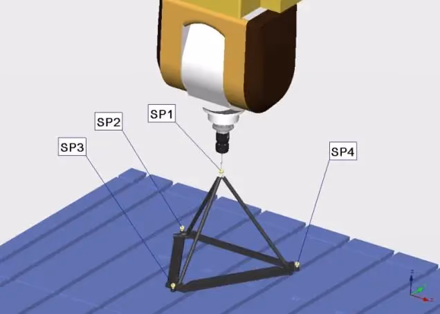 Measuring Tetra-gage