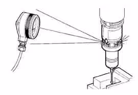 CNC Probe And Receiver