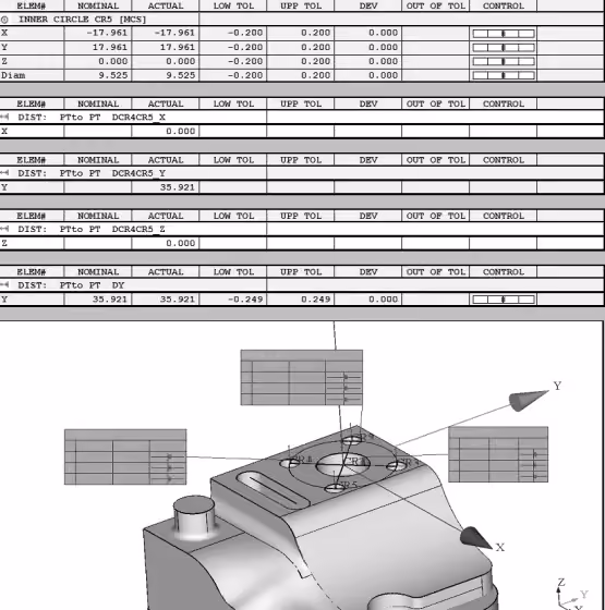 innovations in machine tool in-process measurement-CappsNC metrology report