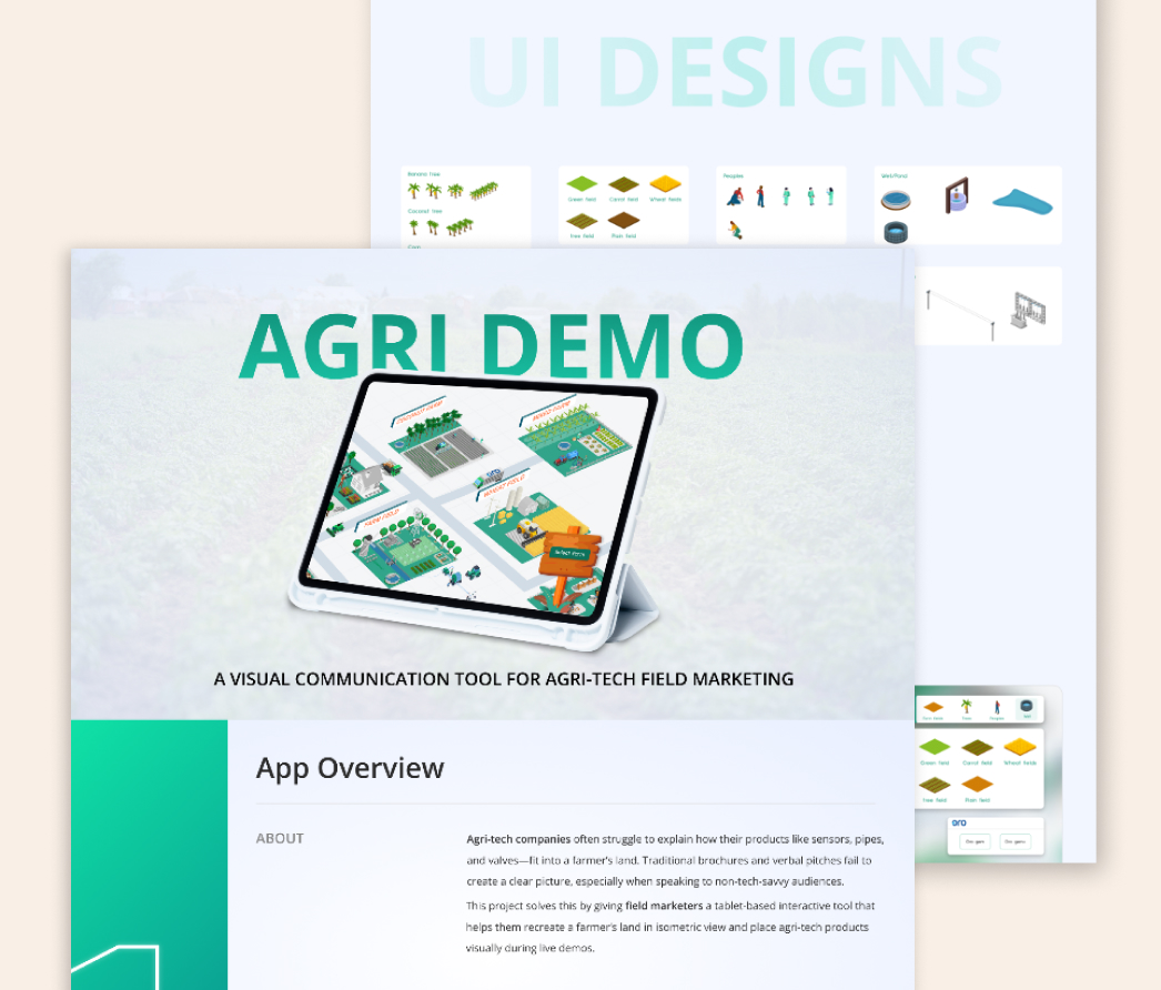 A mockup of a project