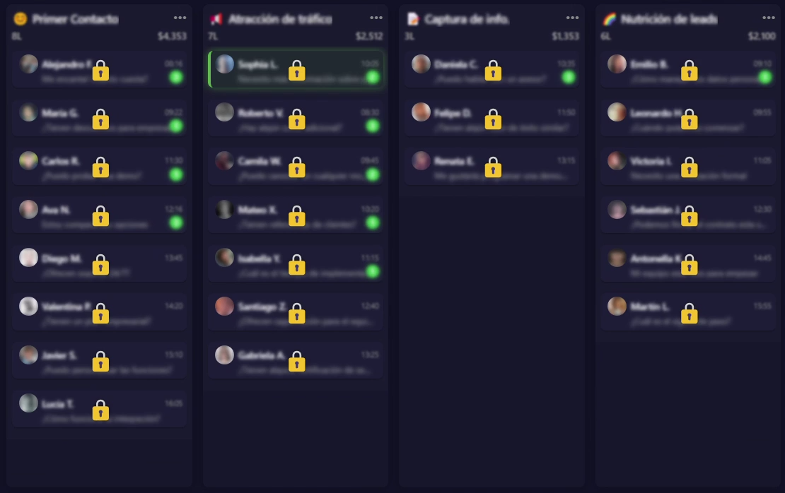 Ilustración Entrenamiento Gratuito para Conseguir 1 Cliente al Día Usando Whatsapp con la Inteligencia Artificial