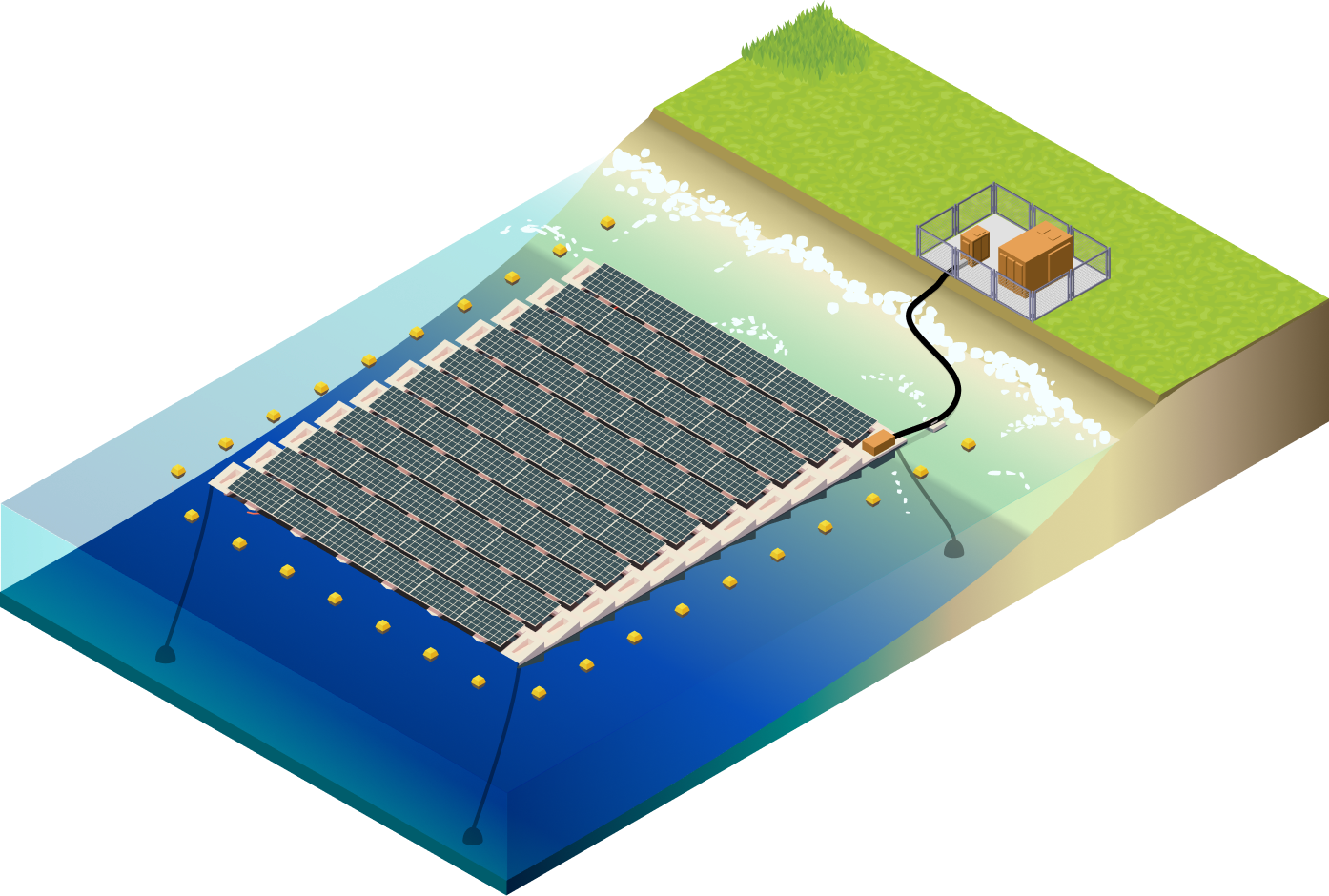 Diagram of a floating solar array on a reservoir