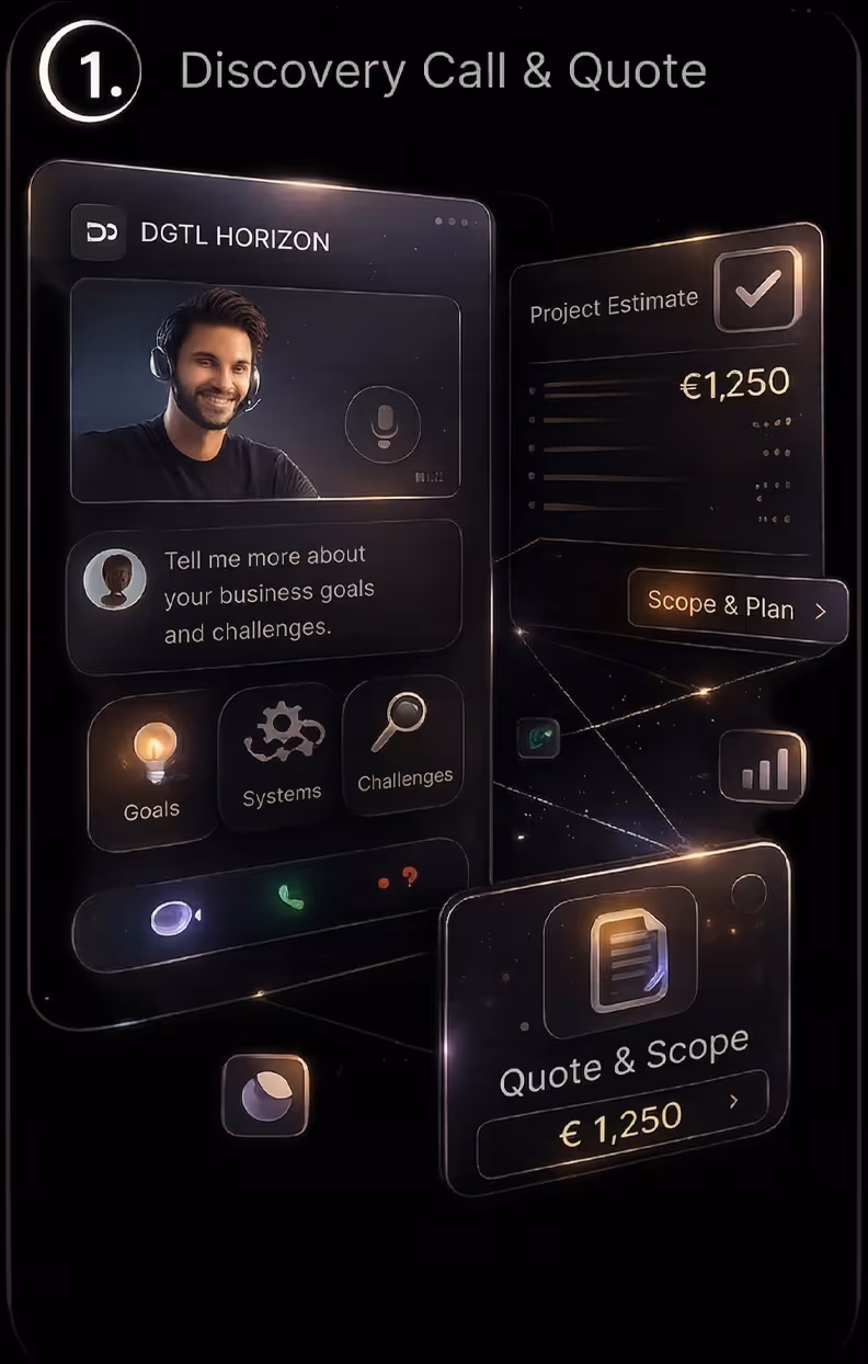 image of Step 1 of DGTL HORIZON process - "Discovery"