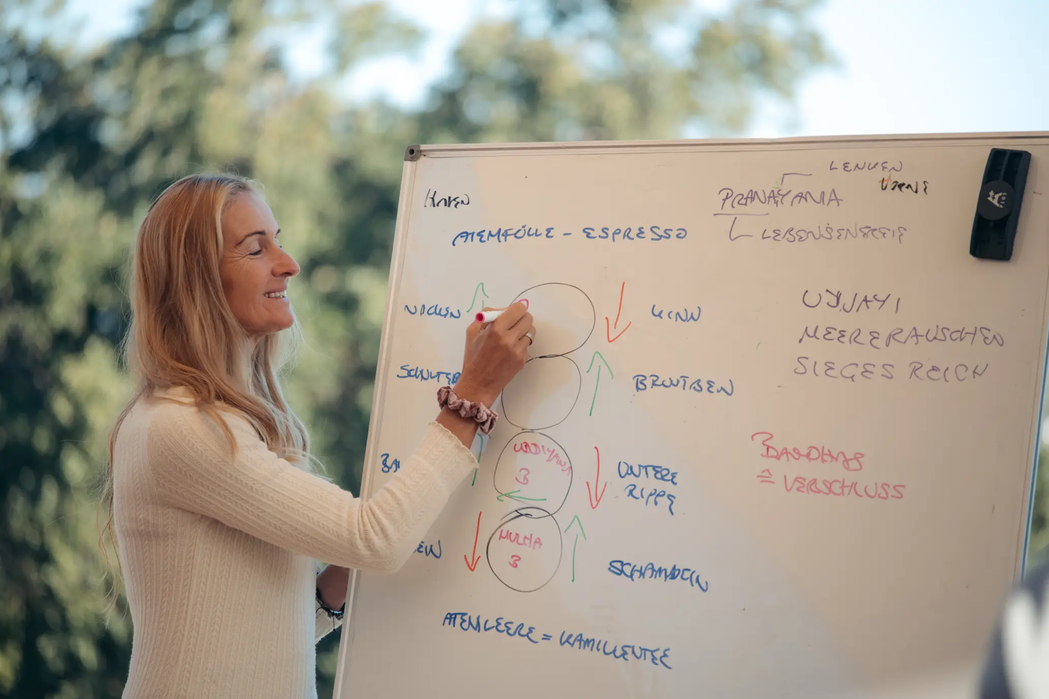 Modul 3: Yoga Philosophie und Ethik