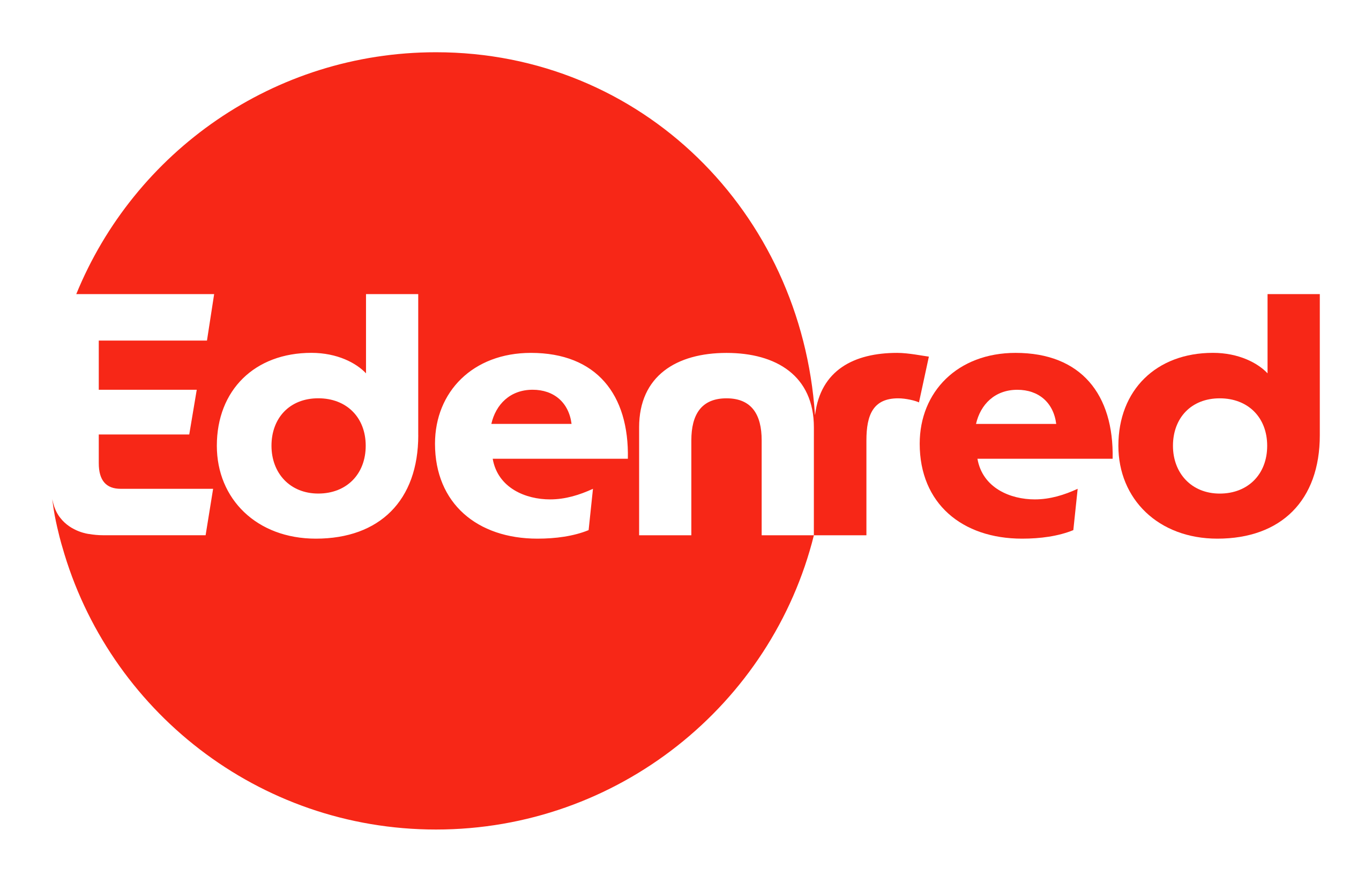 Edenred Engagement