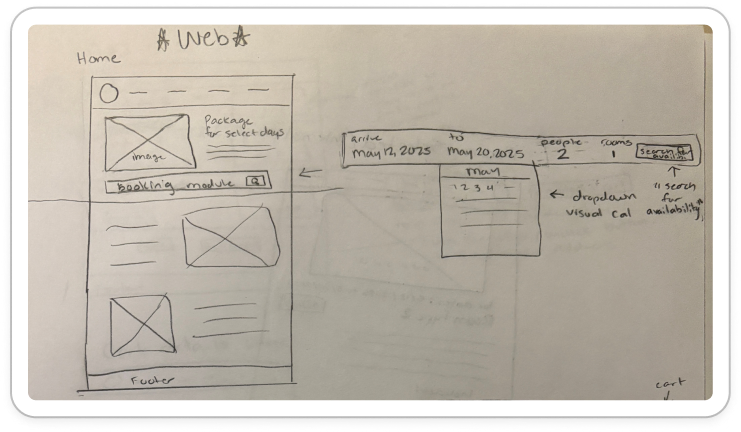 Screen design displayed in a mockup