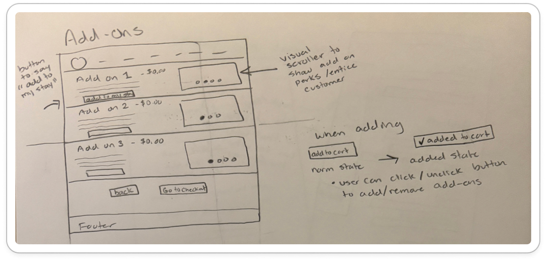 Screen design displayed in a mockup