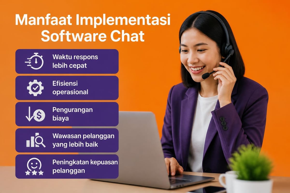 Customer support chat software features and benefits