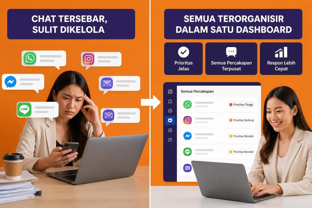 Chat overload vs organized management