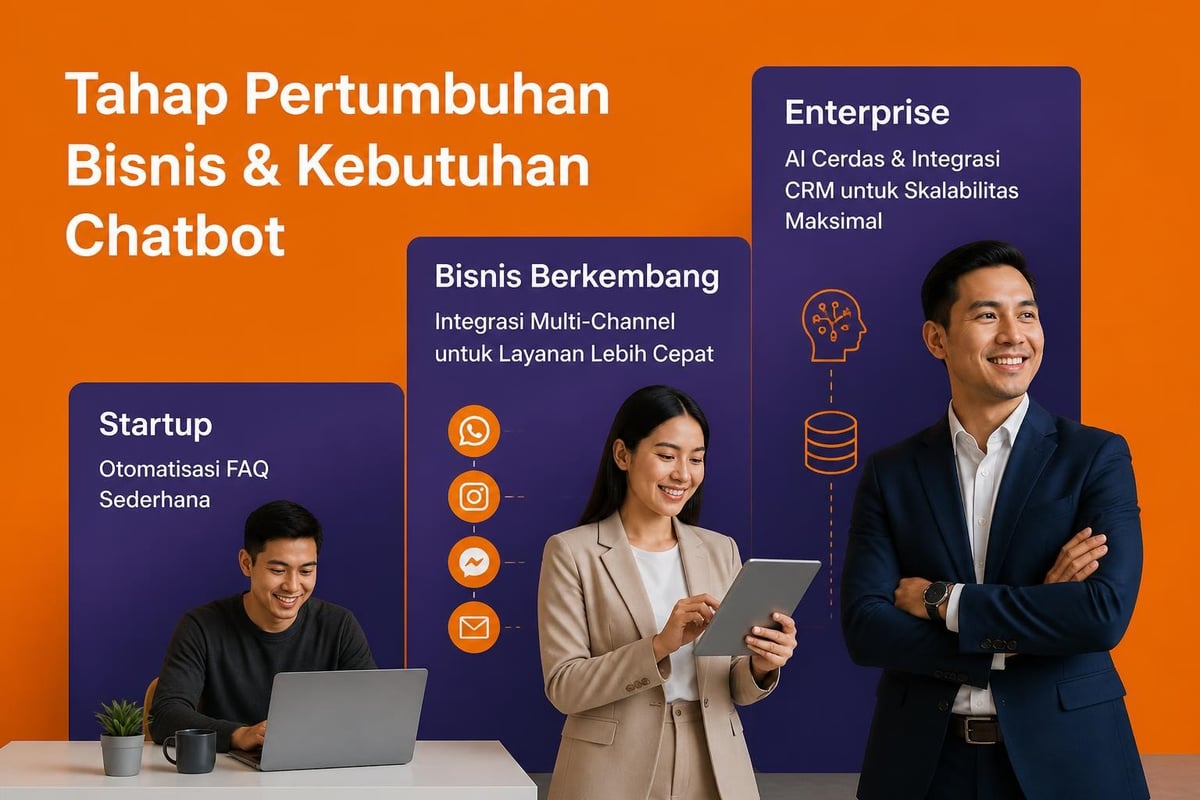 Chatbot scalability considerations