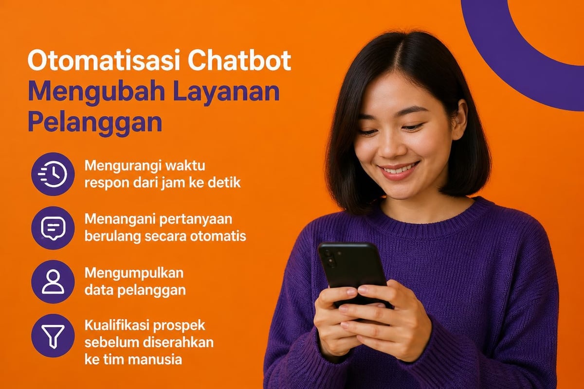 Business benefits of chatbot automation