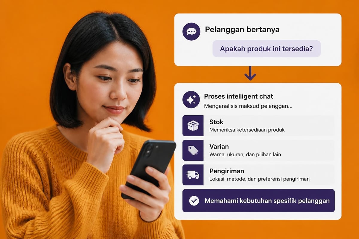 Intelligent chat processing customer intent