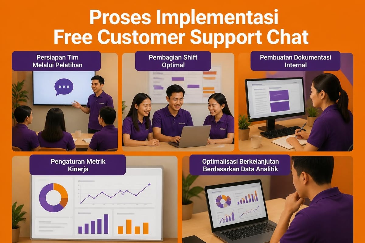 Strategi implementasi customer support chat